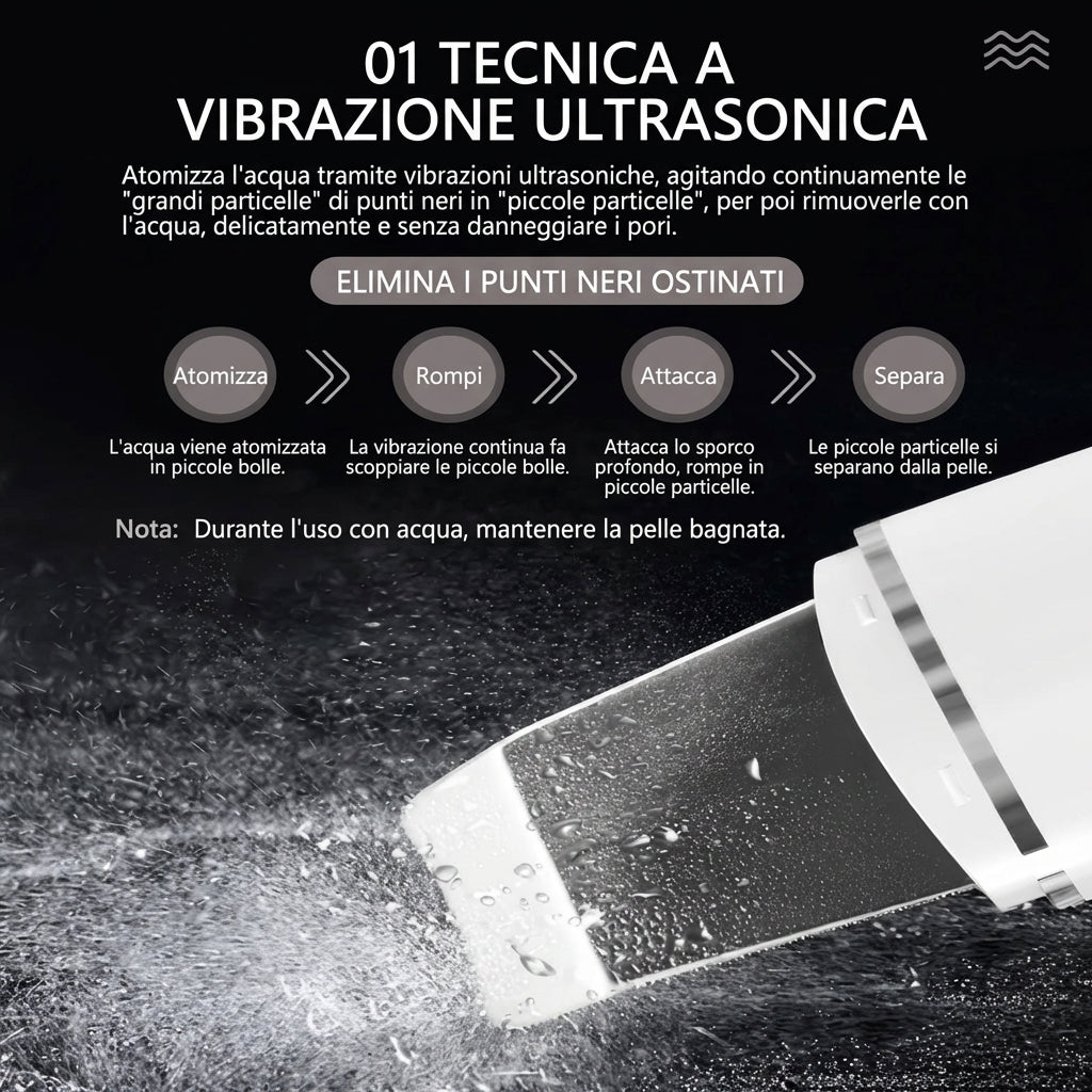 ScrubPro NexyonSkin™