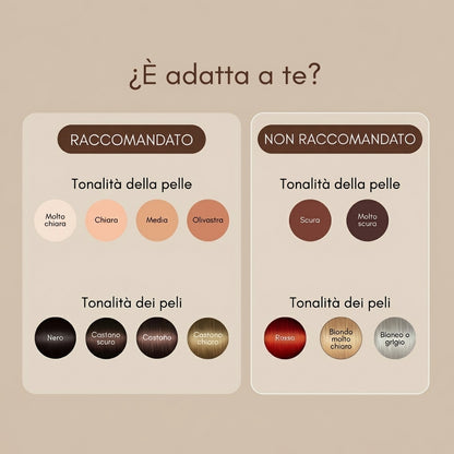 Epilatore Laser IPL NexyonSkin™