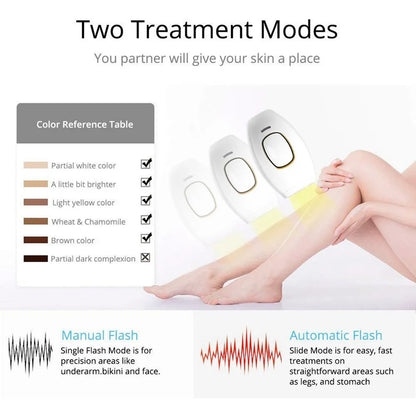 Epilatore Laser IPL NexyonSkin™